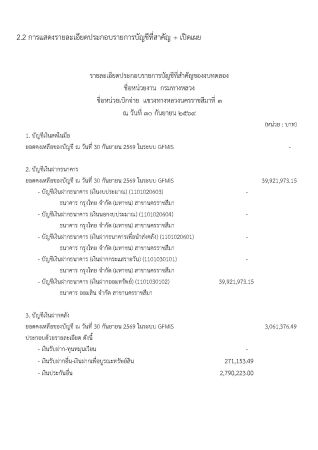 รายละเอียดประกอบรายการบัญชีที่สําคัญของงบทดลอง  แขวงทางหลวงนครราชสีมาที่ 3 ณ วันที่ 30 กันยายน 2569